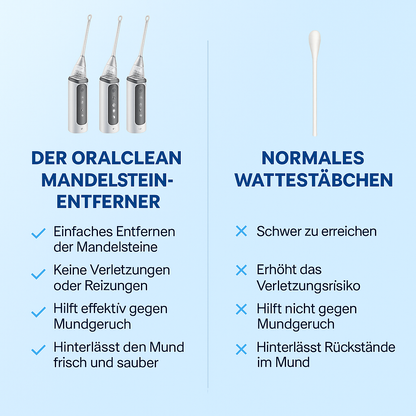Oralclean
